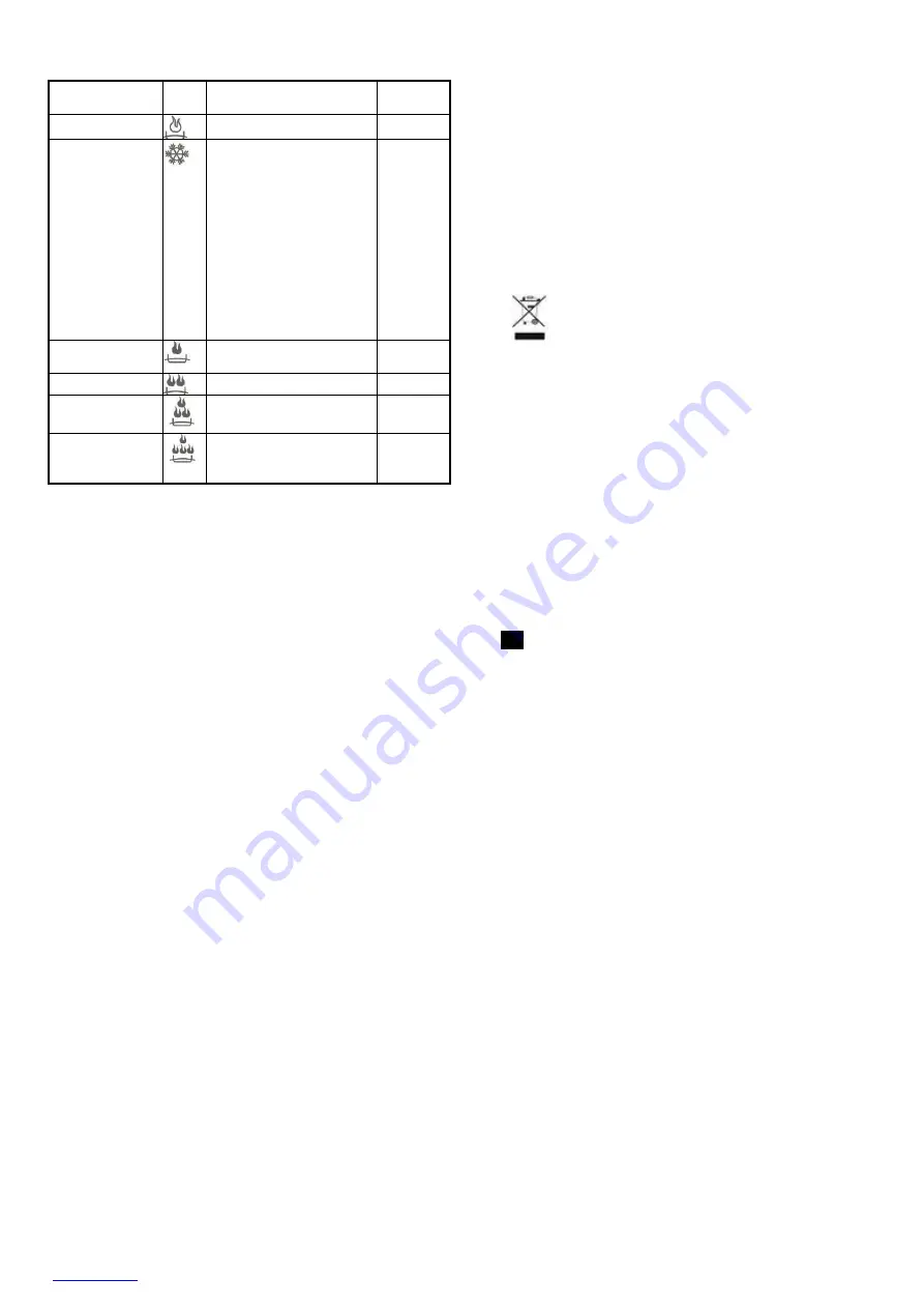 Scarlett SC-MW9020S06M Скачать руководство пользователя страница 9