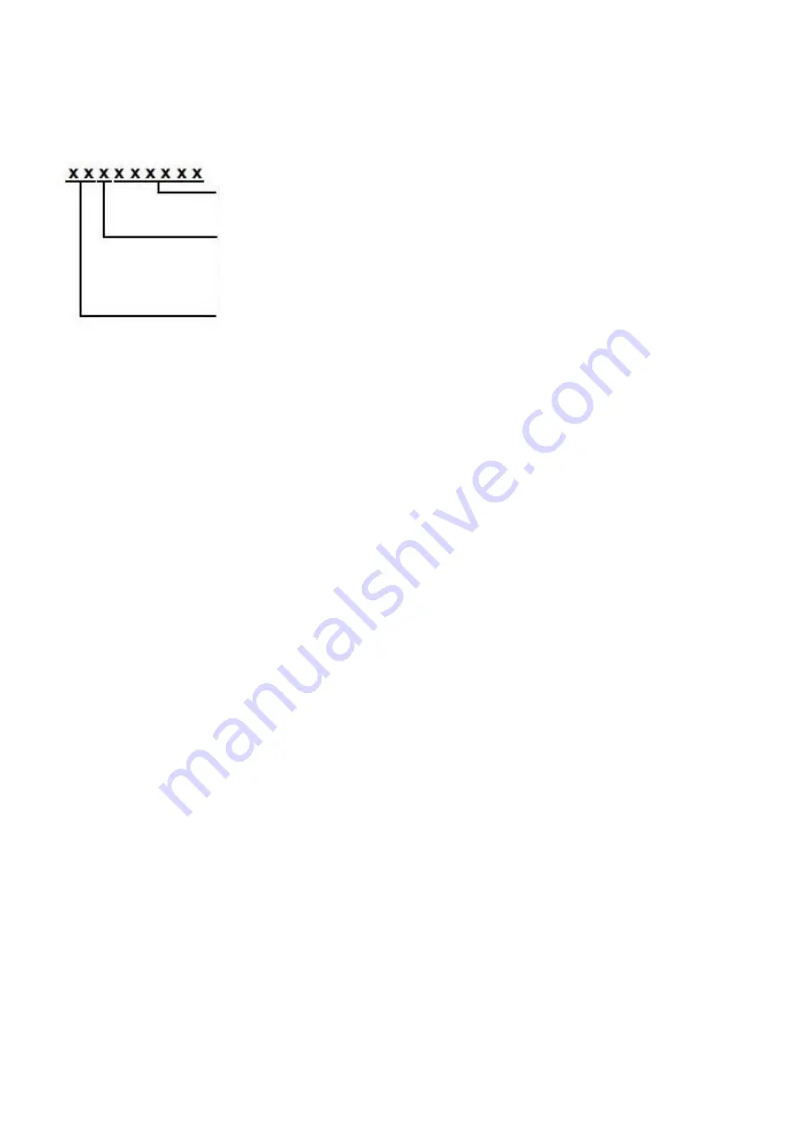 Scarlett SC-MW9020S08M Instruction Manual Download Page 4