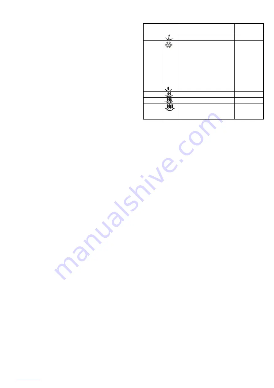 Scarlett SC-MW9020S09M Instruction Manual Download Page 11