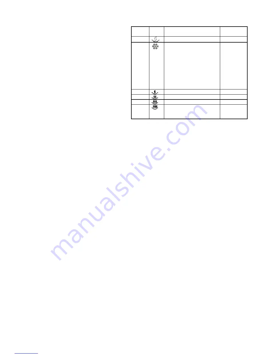 Scarlett SC-MW9020S09M Instruction Manual Download Page 14