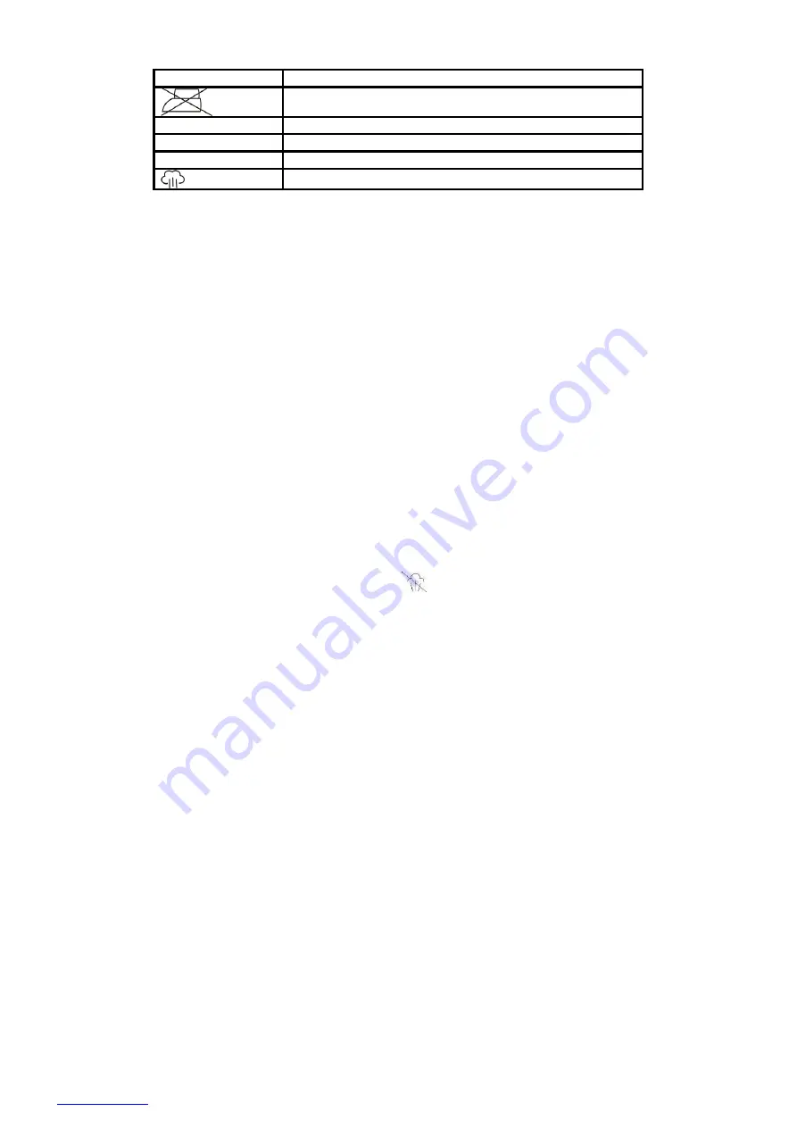 Scarlett SC-SI30K53 Instruction Manual Download Page 5