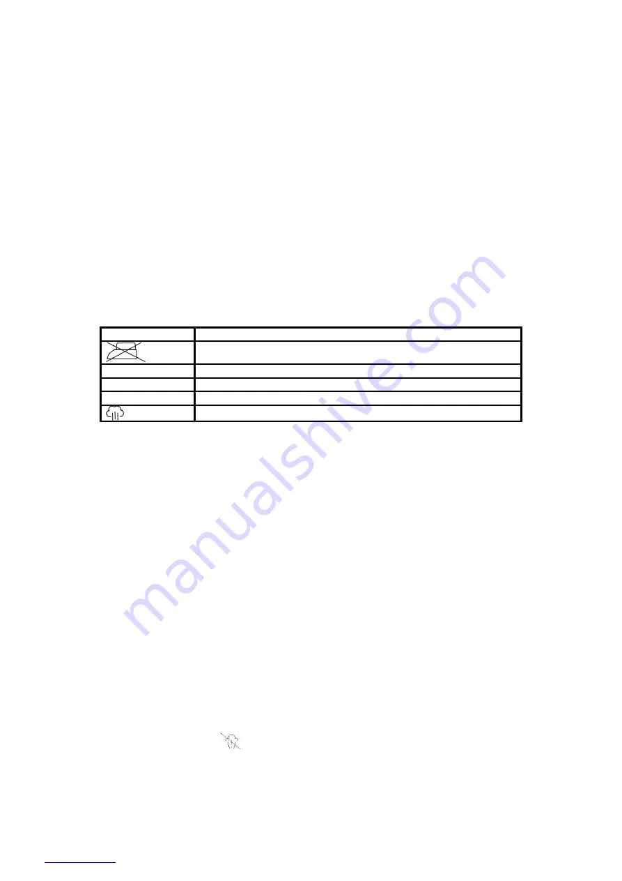 Scarlett SC-SI30K53 Instruction Manual Download Page 12