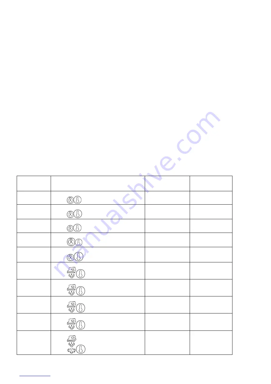 Scarlett SC-SI30K55 Instruction Manual Download Page 26