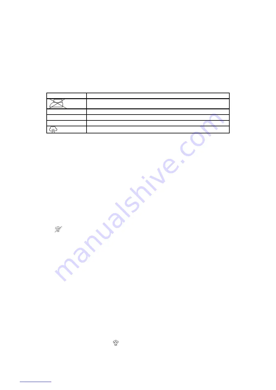 Scarlett SC-SI30P12 Instruction Manual Download Page 19