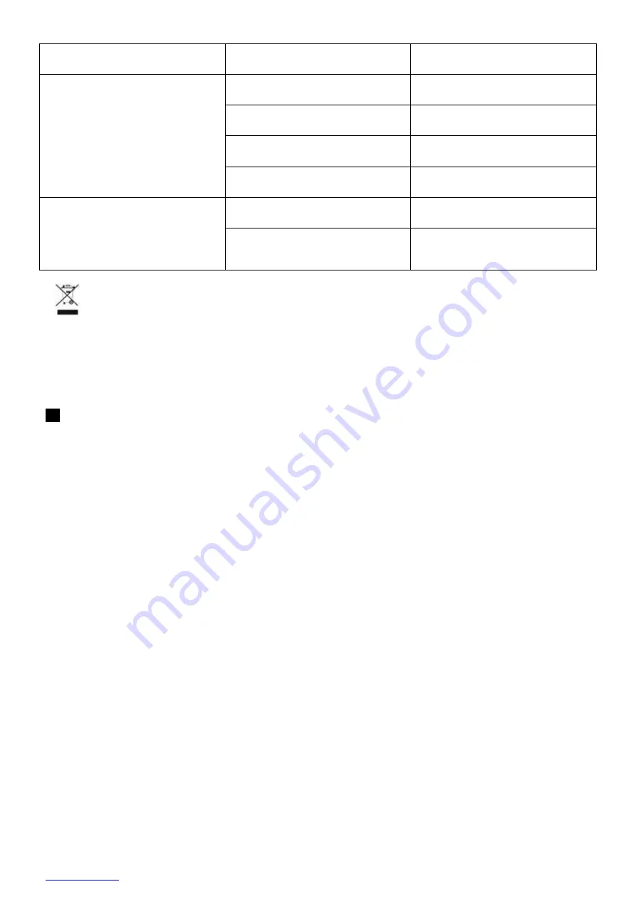 Scarlett SC-SM31B01 Instruction Manual Download Page 21