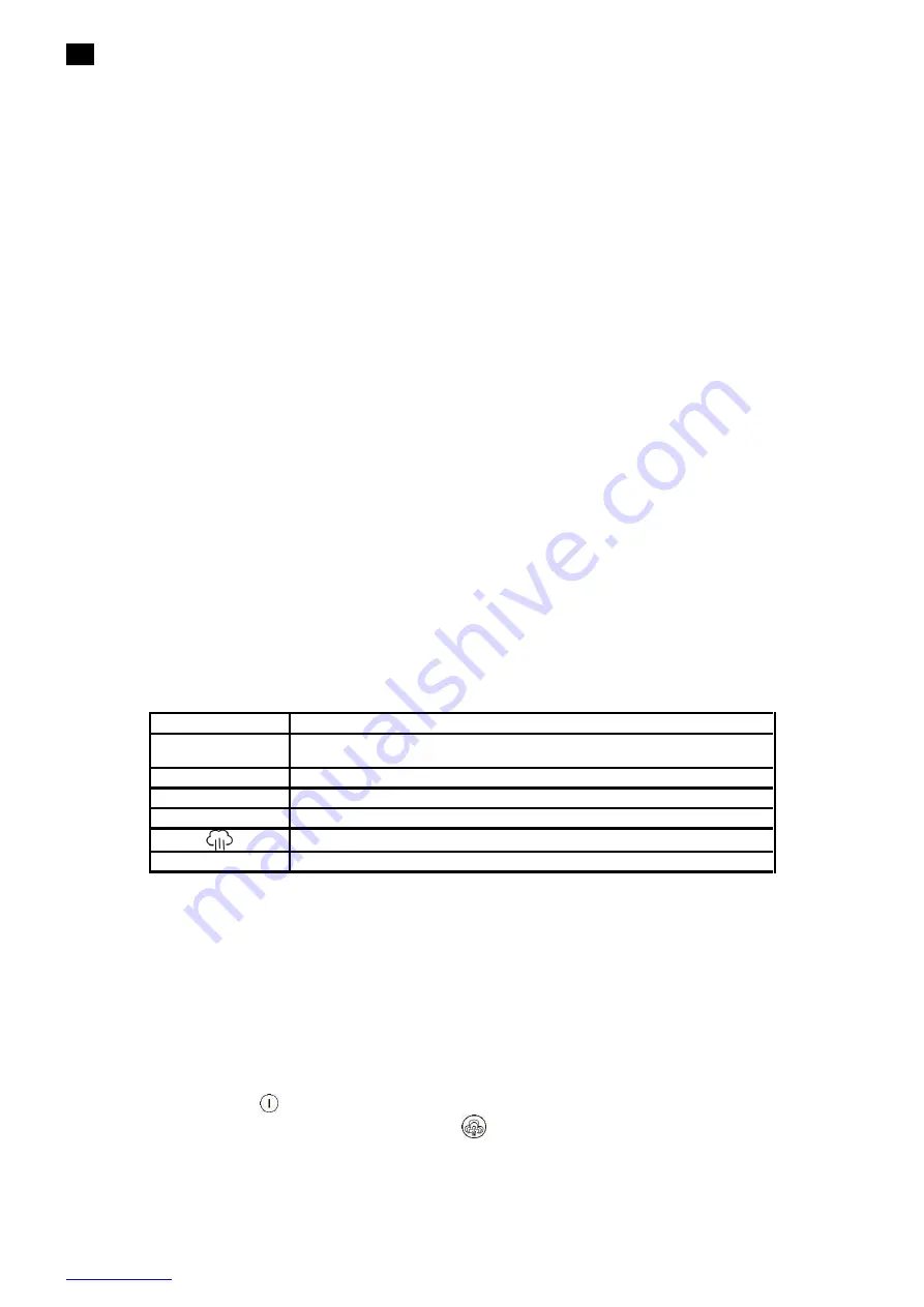 Scarlett SC-SS36B01 Скачать руководство пользователя страница 5