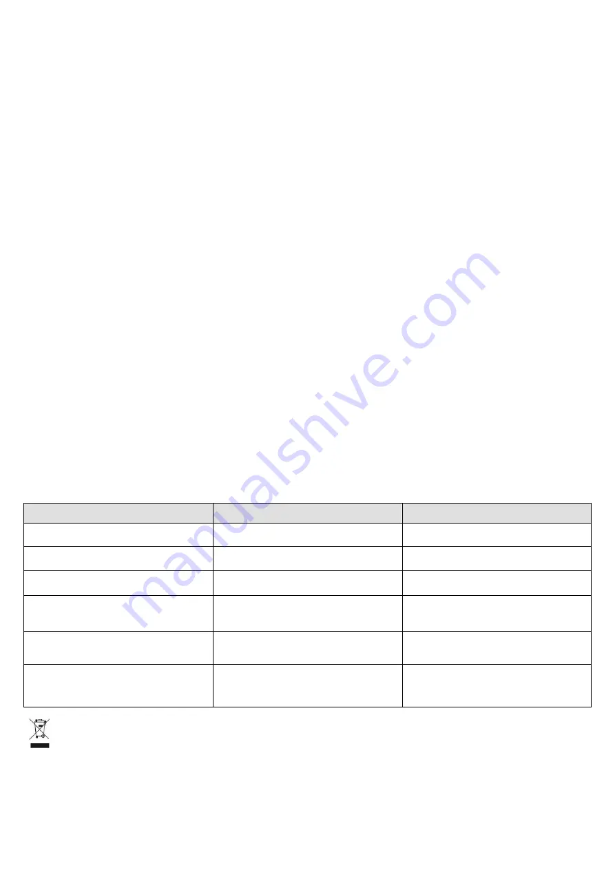 Scarlett SC-VC80R10 Instruction Manual Download Page 6