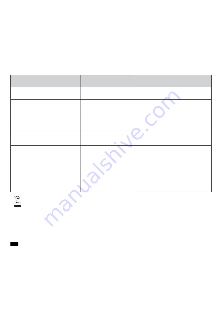 Scarlett SC-VC80R11 Instruction Manual Download Page 13