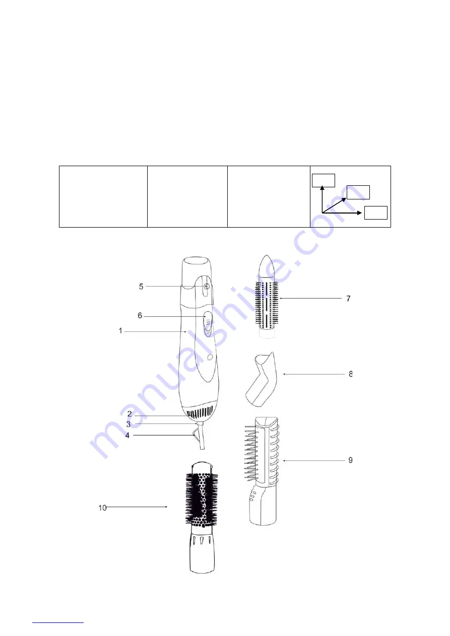 Scarlett Top Style SC-HAS73I05 Instruction Manual Download Page 3