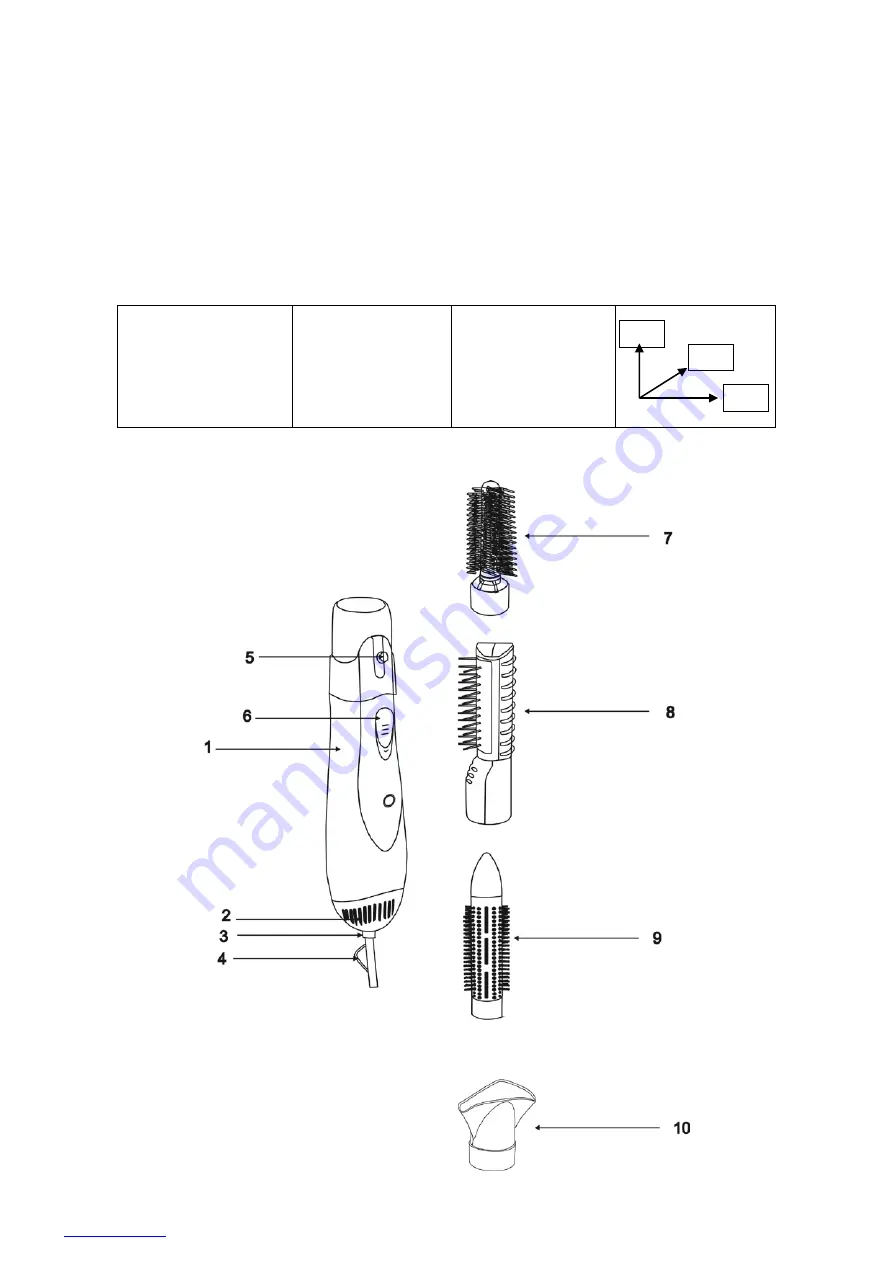 Scarlett TOP Style SC-HAS73I10 Manual Download Page 3