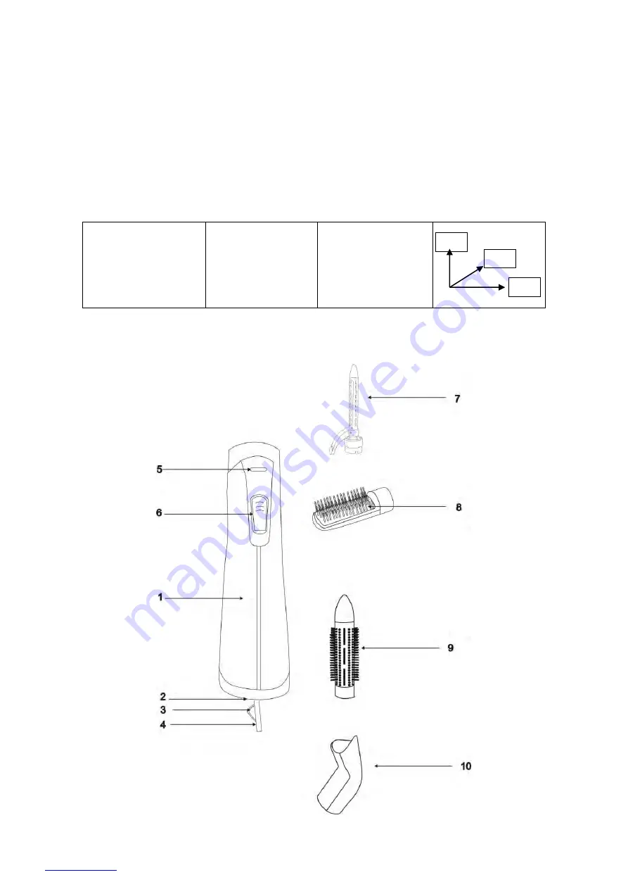 Scarlett TOP Style SC-HAS73I24 Скачать руководство пользователя страница 3