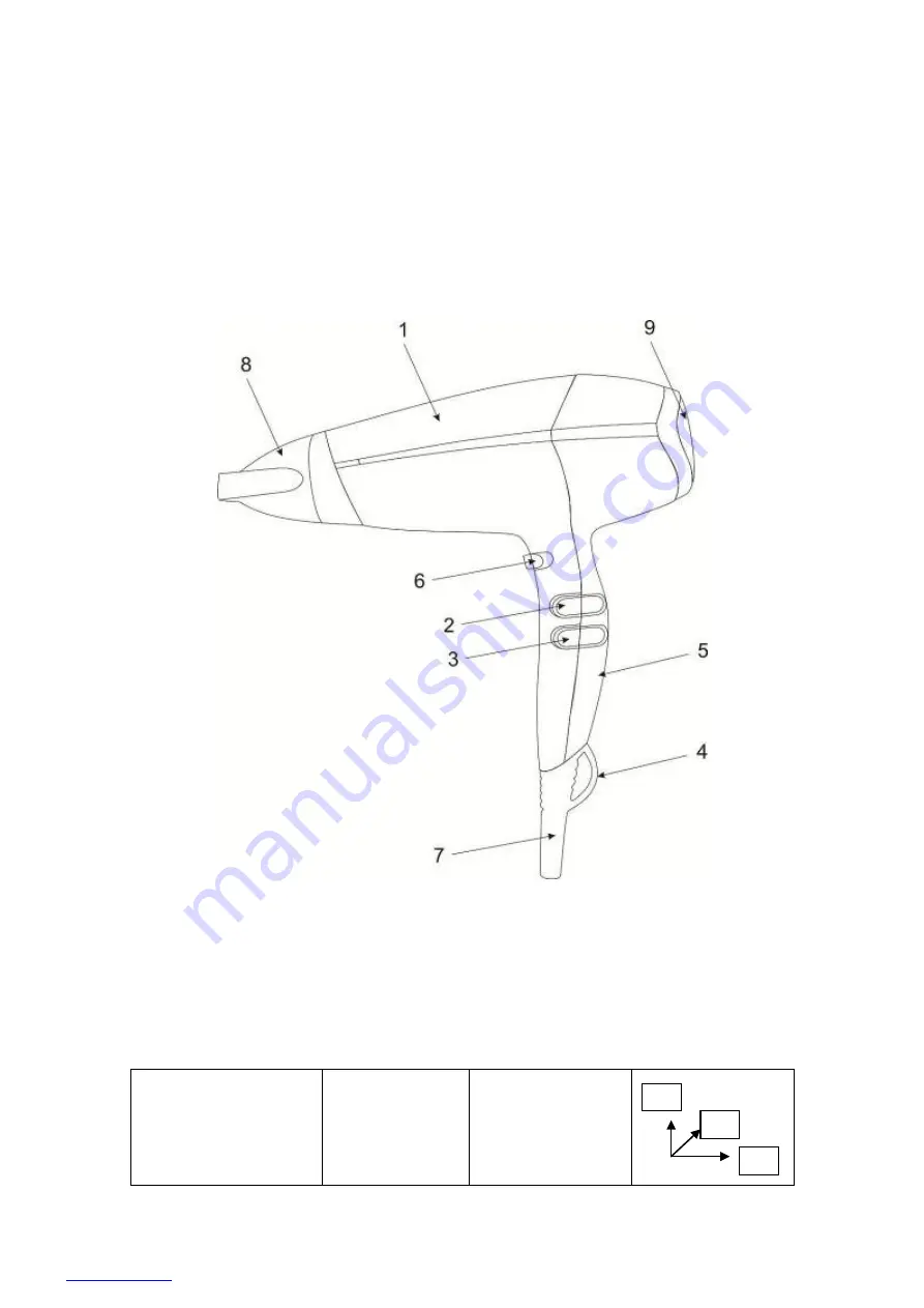 Scarlett Top Style SC-HD70I08 Скачать руководство пользователя страница 3