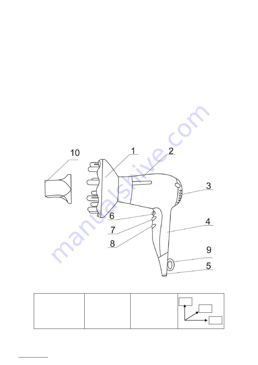 Scarlett TOP Style SC-HD70I30 Скачать руководство пользователя страница 3