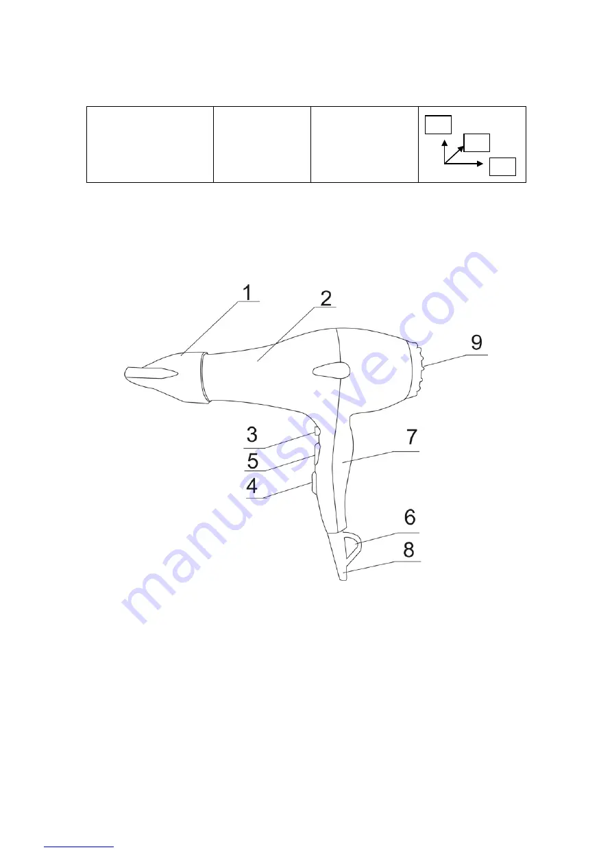 Scarlett Top Style SC-HD70I50 Скачать руководство пользователя страница 3