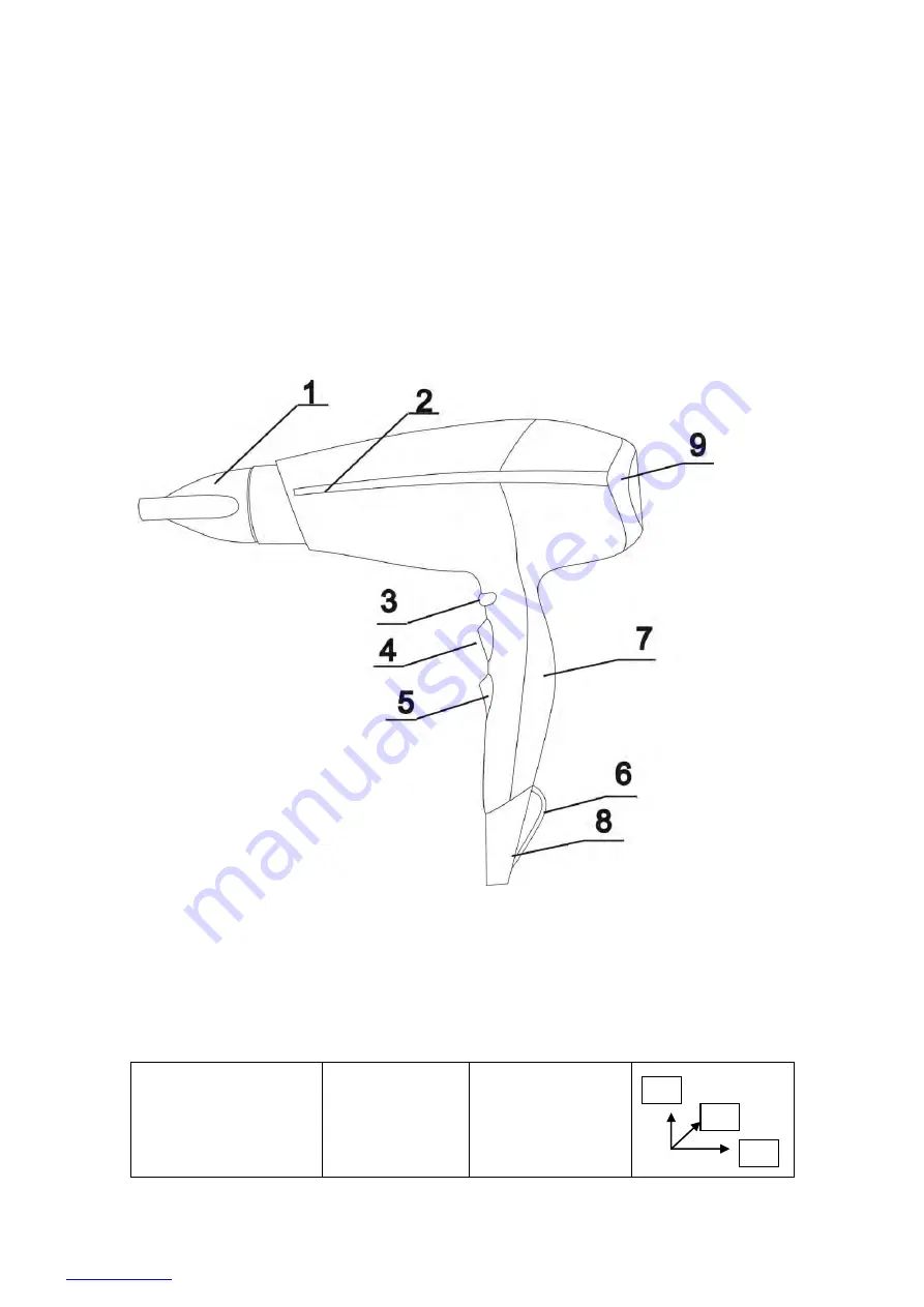 Scarlett TOP STYLE SC-HD70I72 Скачать руководство пользователя страница 3