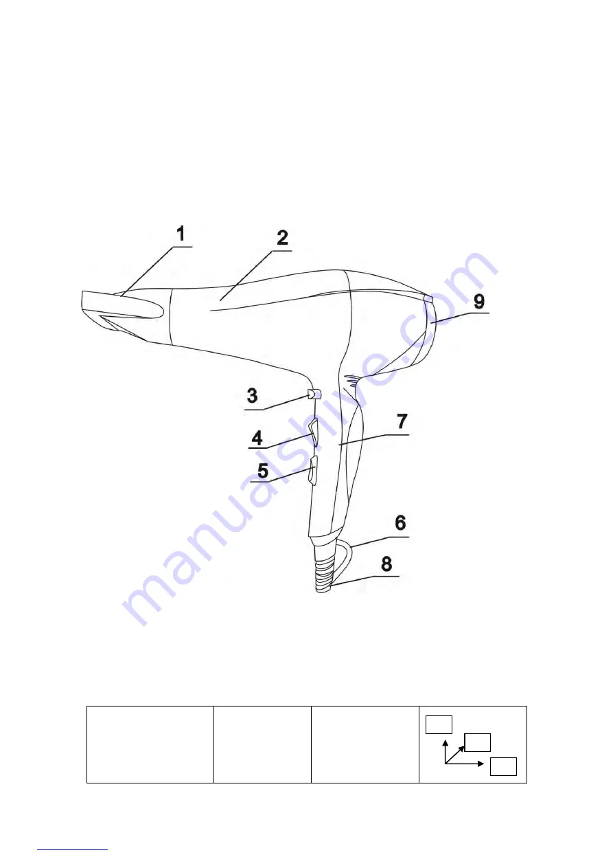 Scarlett Top Style SC-HD70I80 Instruction Manual Download Page 3