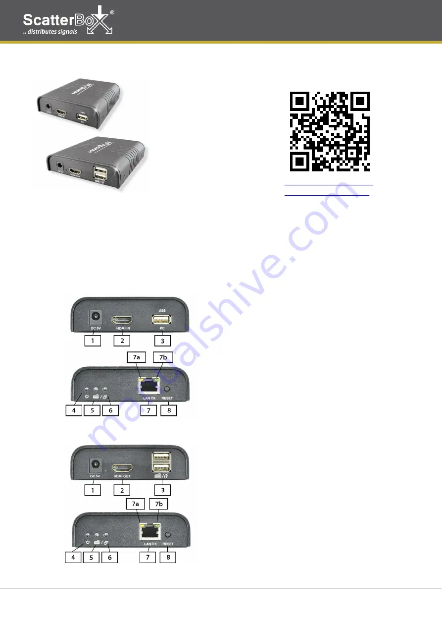 ScatterBox HDM220 Quick Start Manual Download Page 1