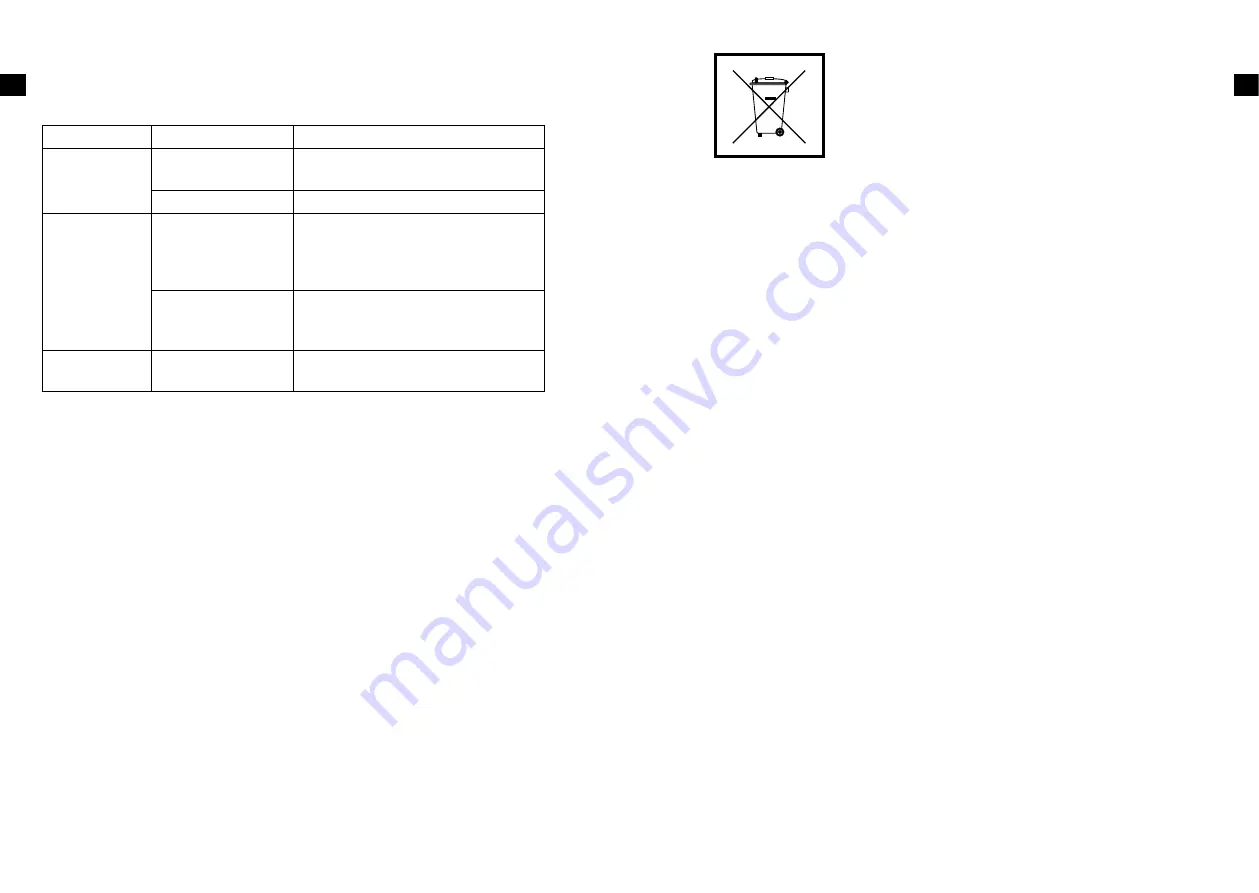 Scell-it ELEMENT FIVE User Manual Download Page 11