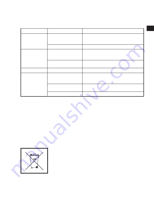 Scell-it ELEMENT SIX User Manual Download Page 31