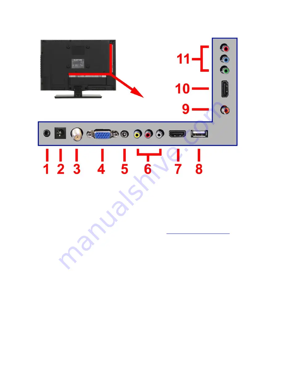 Sceptre E165BD-HD Скачать руководство пользователя страница 12