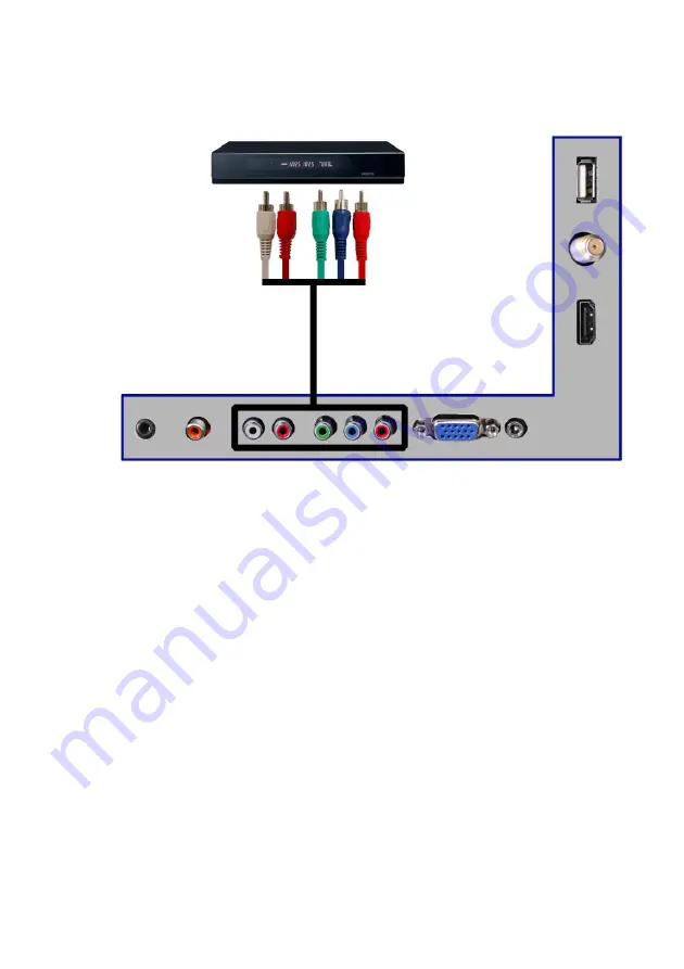 Sceptre E246 Series Manual Download Page 21