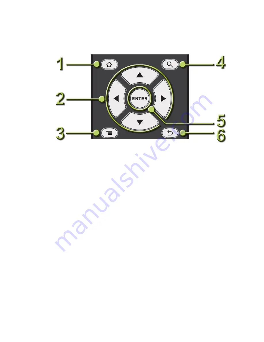 Sceptre SB301524W Manual Download Page 9