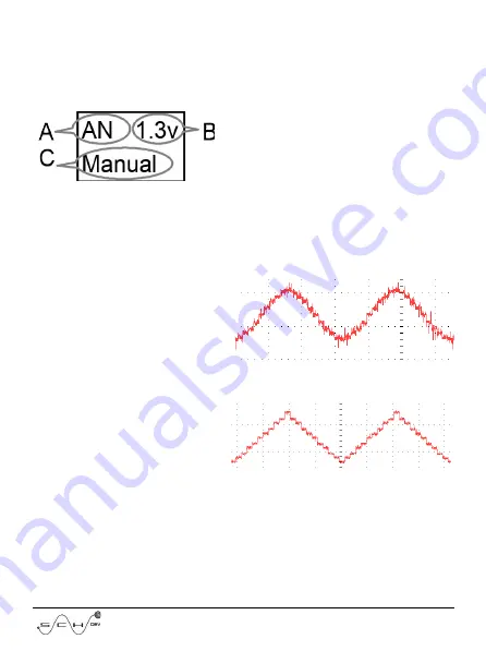 SCH 0120.08 User Manual Download Page 25