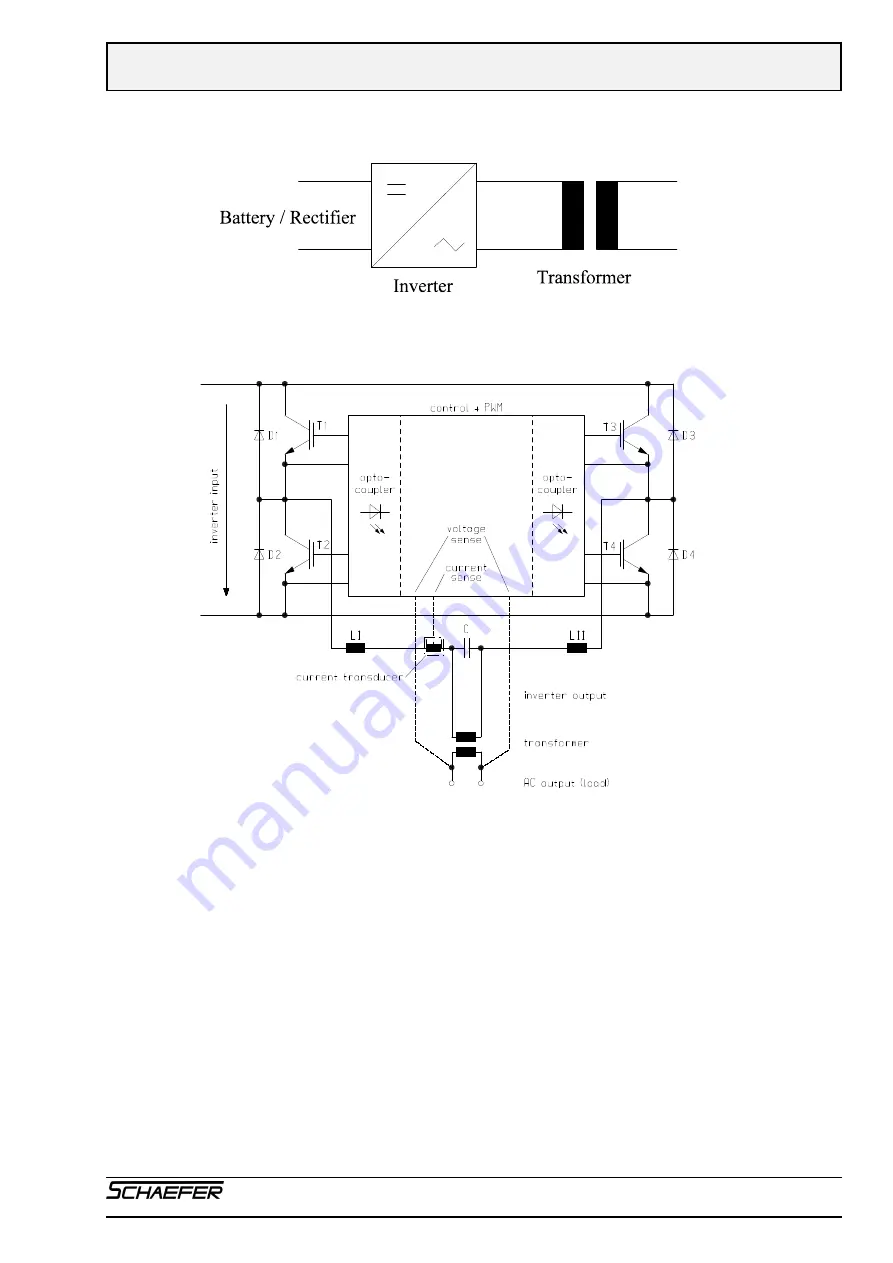 Schaefer IT 1686.4 General Instructions Manual Download Page 3