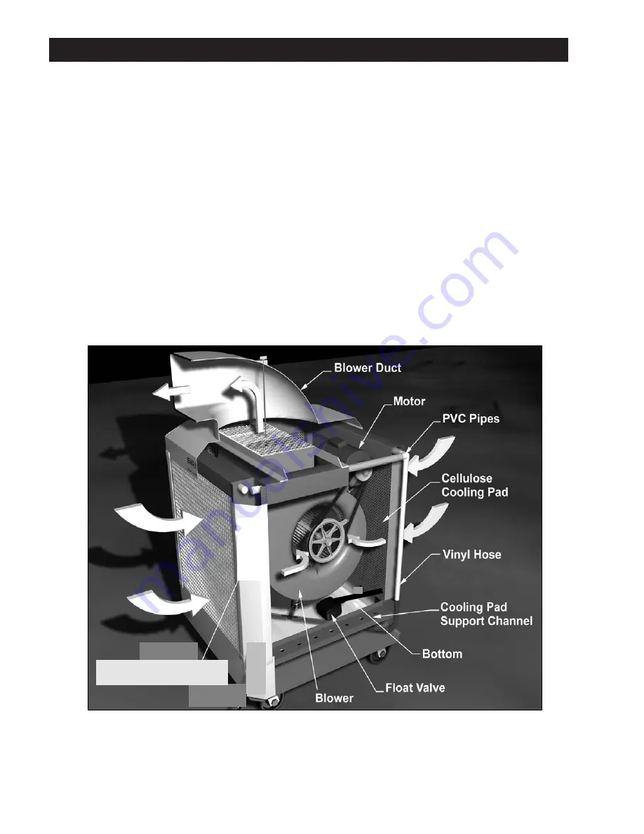 Schaefer WayCool User Manual Download Page 6