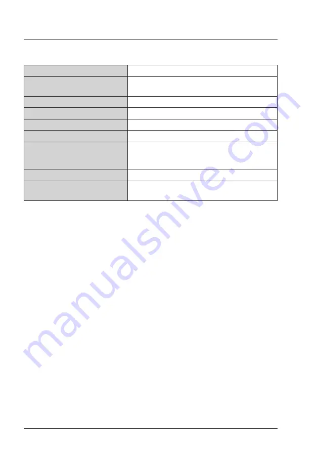 Schaerer CFN-EN User Manual Download Page 60