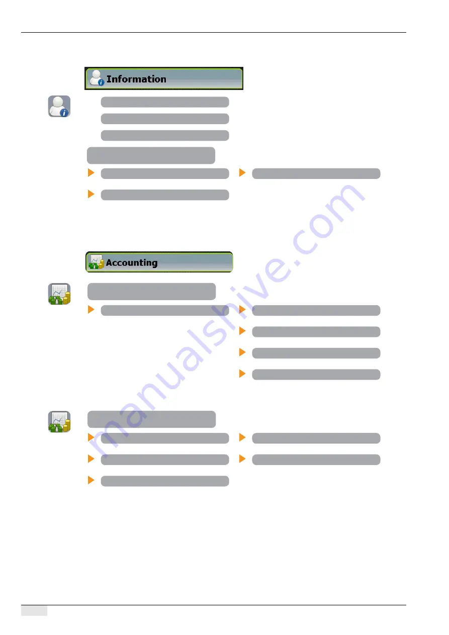 Schaerer Coffee Art TouchIT Programming Manual Download Page 42