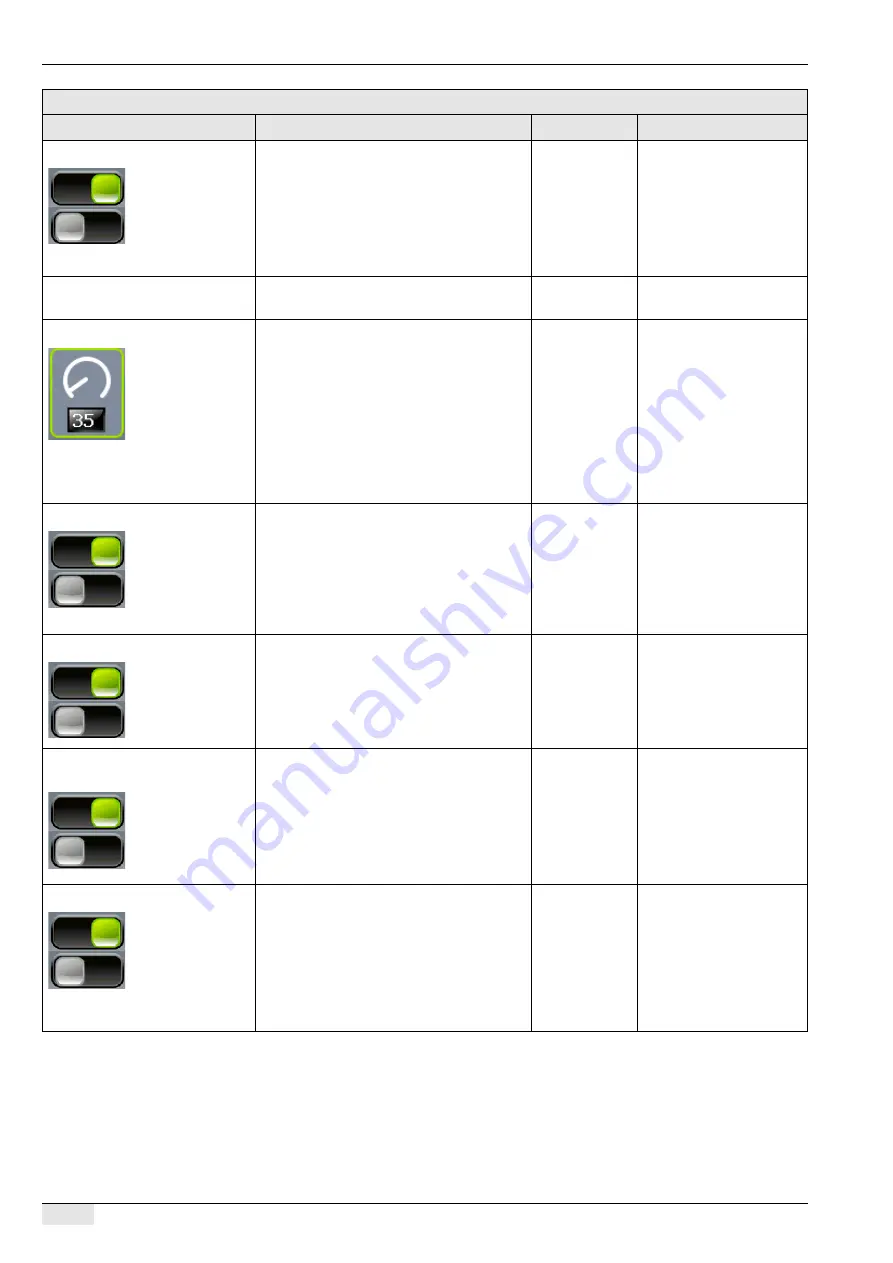 Schaerer Coffee Art TouchIT Programming Manual Download Page 48