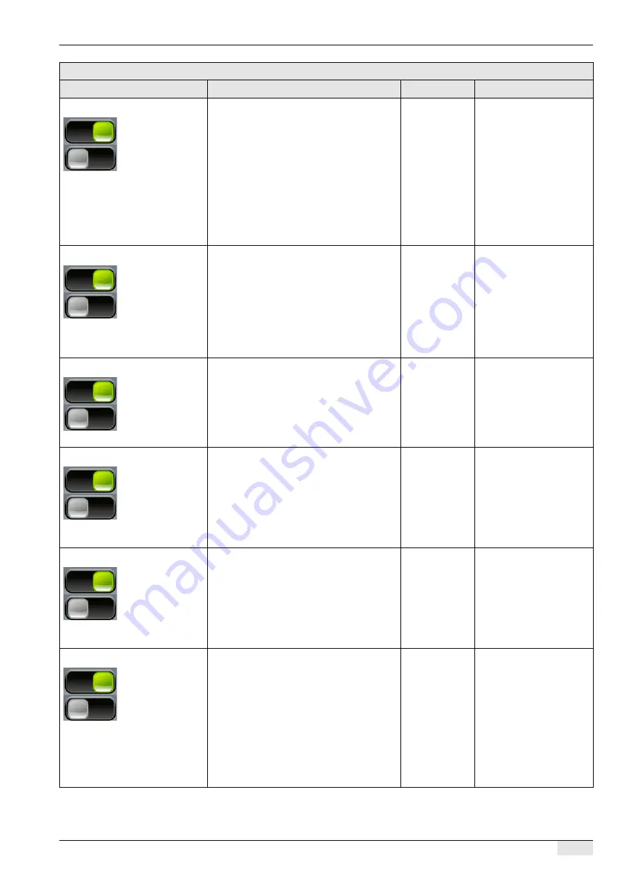 Schaerer Coffee Art TouchIT Programming Manual Download Page 97