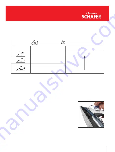 Schäfer Glatt Plus User Manual Download Page 25