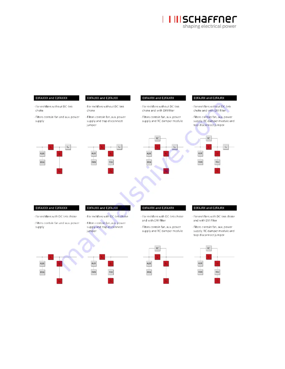 Schaffner ECOsine evo FN  3441 User And Installation Manual Download Page 18