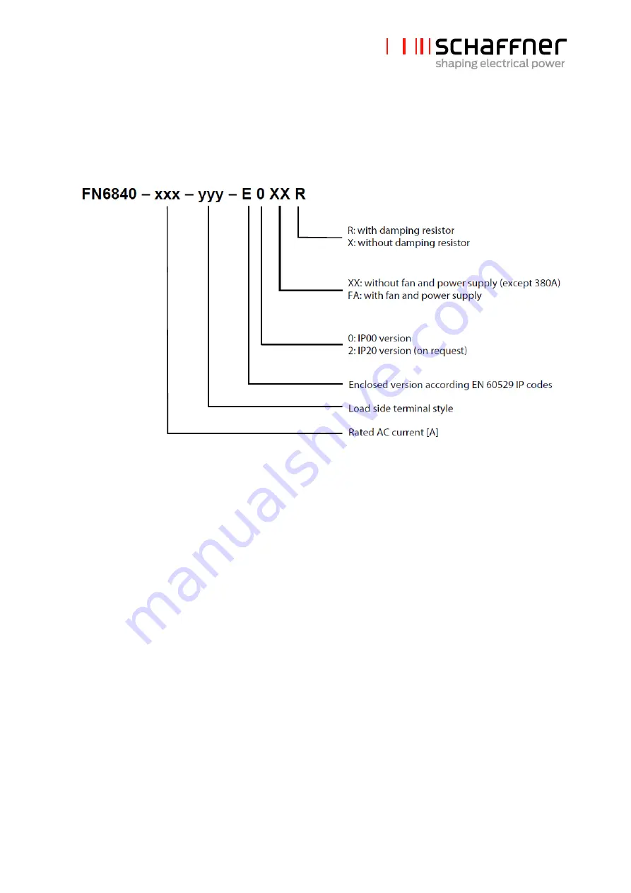 Schaffner FN 6840-160-118-E0XXR User And Installation Manual Download Page 8