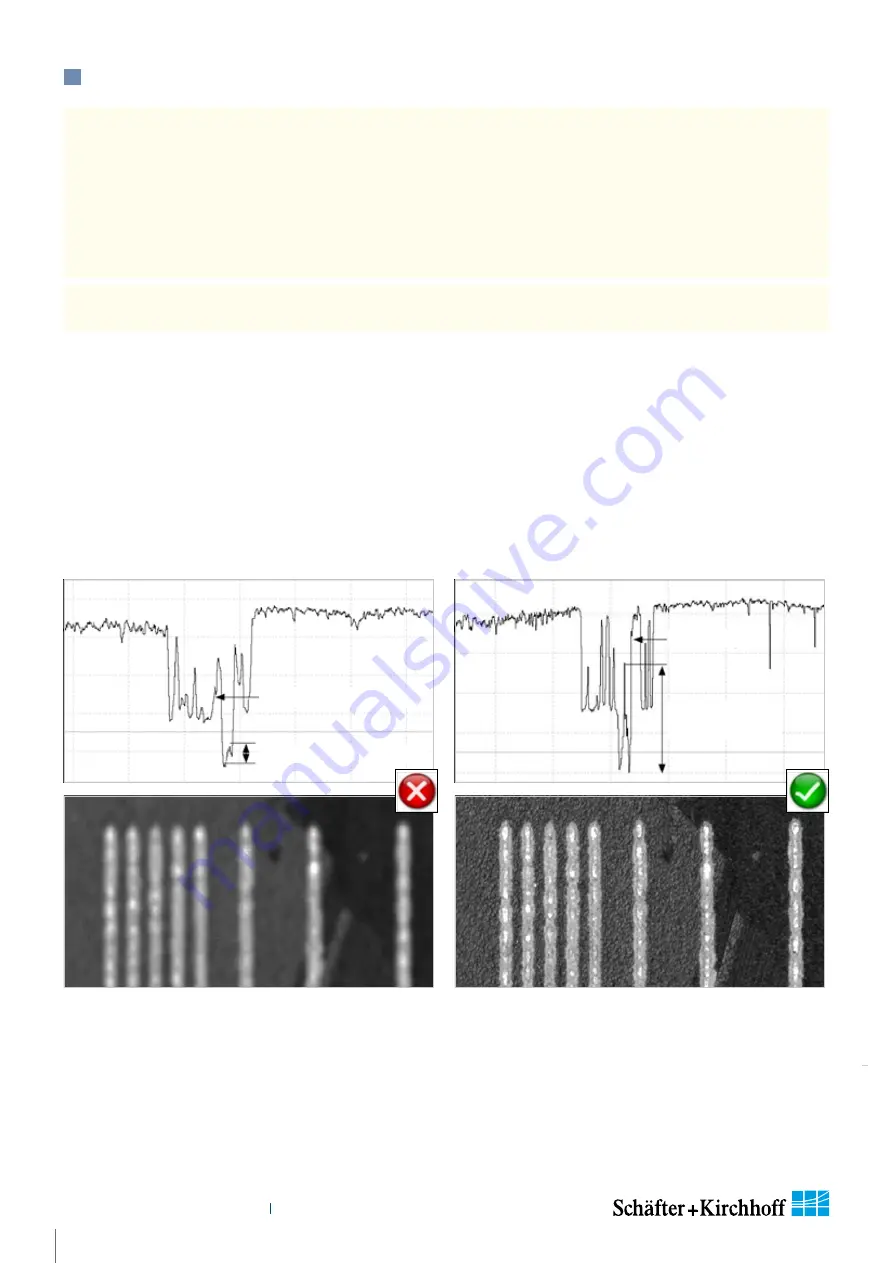 Schäfter+Kirchhoff SK12240U3KOC-LB Instruction Manual Download Page 12