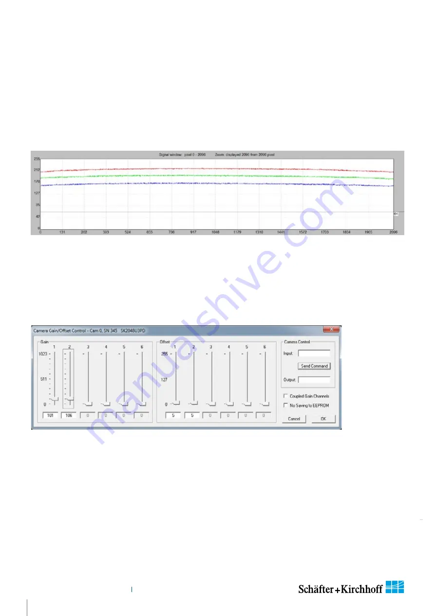 Schäfter+Kirchhoff SK12240U3KOC-LB Instruction Manual Download Page 14