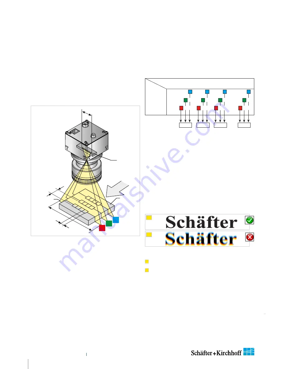 Schäfter+Kirchhoff SK6288VKOC-4L Скачать руководство пользователя страница 22