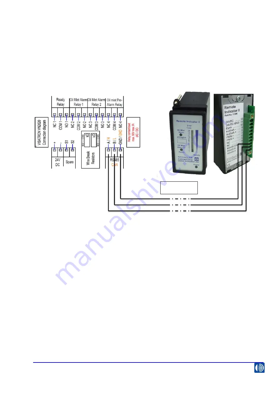 Schaller Automation Visatron VN2020 Operating Manual Download Page 44