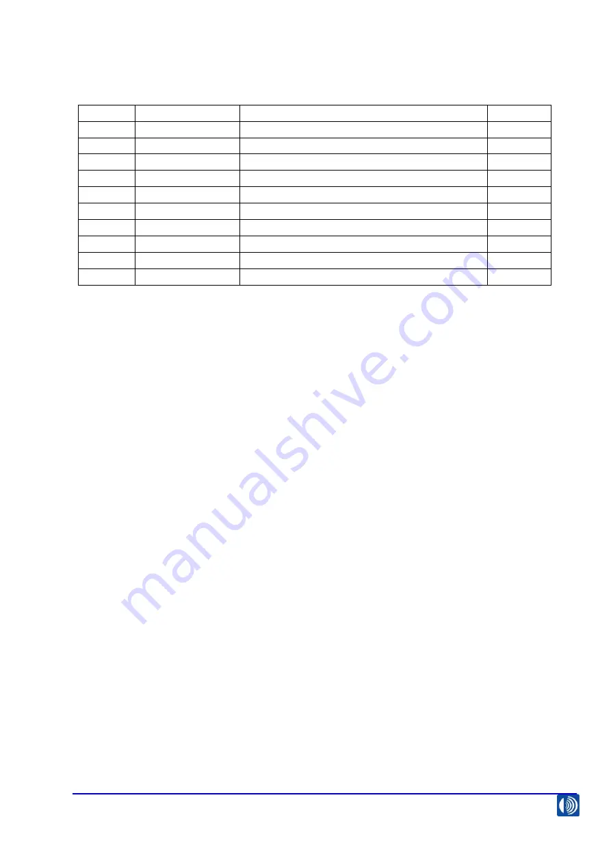 Schaller Automation Visatron VN2020 Operating Manual Download Page 94