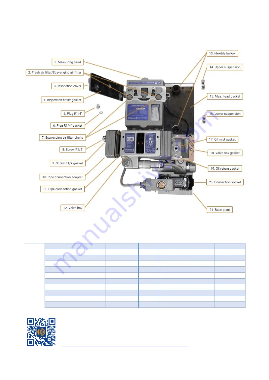 Schaller Automation VN 115/87 EMC Скачать руководство пользователя страница 32