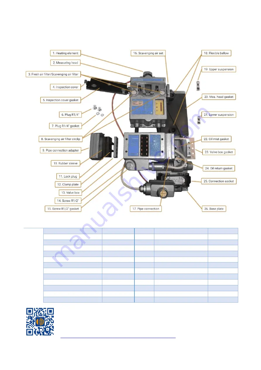 Schaller Automation VN 115/87 EMC Manual Download Page 34