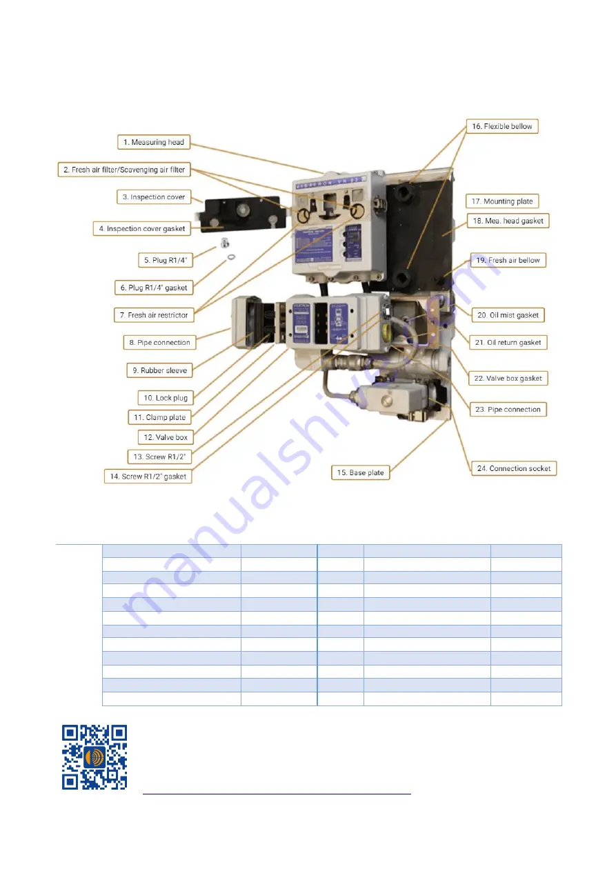 Schaller Automation VN 115/87 EMC Manual Download Page 36