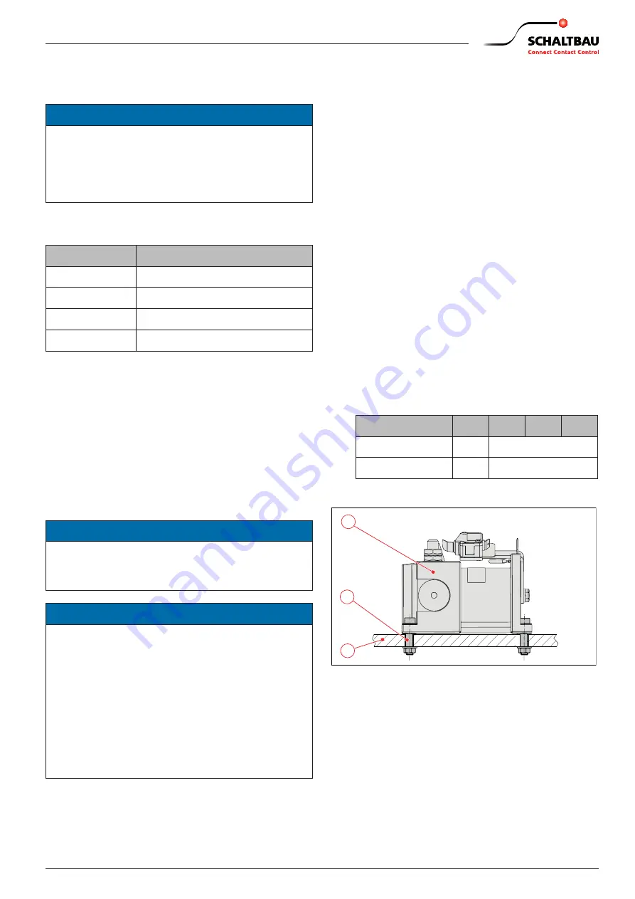 Schaltbau C137 C Installation And Maintenance Instructions Manual Download Page 19