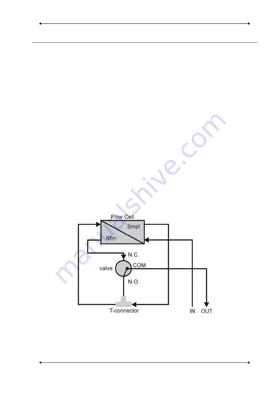 Schambeck RI 2000 Operation Manual Download Page 22