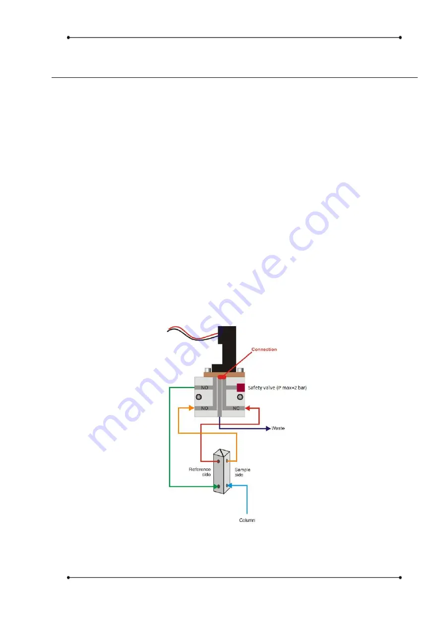 Schambeck RI 2012 Operation Manual Download Page 22