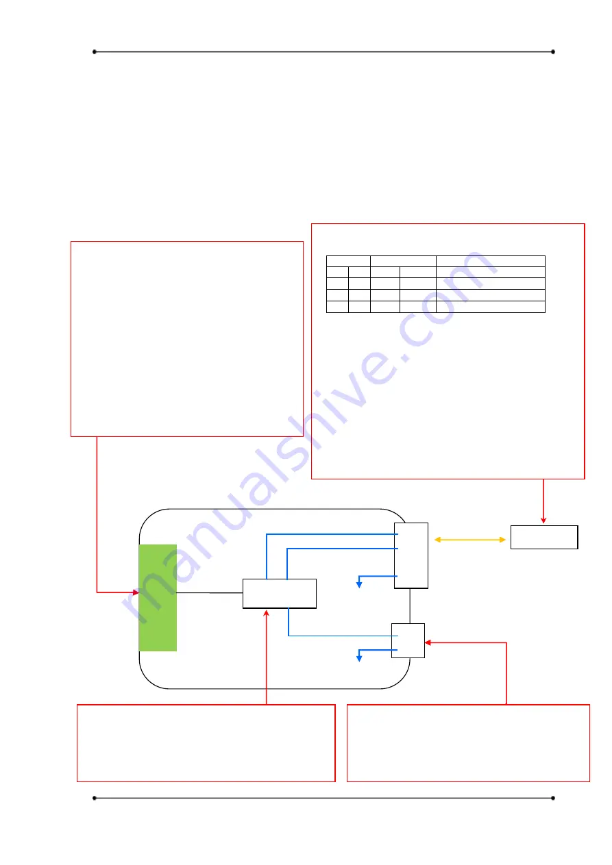 Schambeck RI 2012 Operation Manual Download Page 47