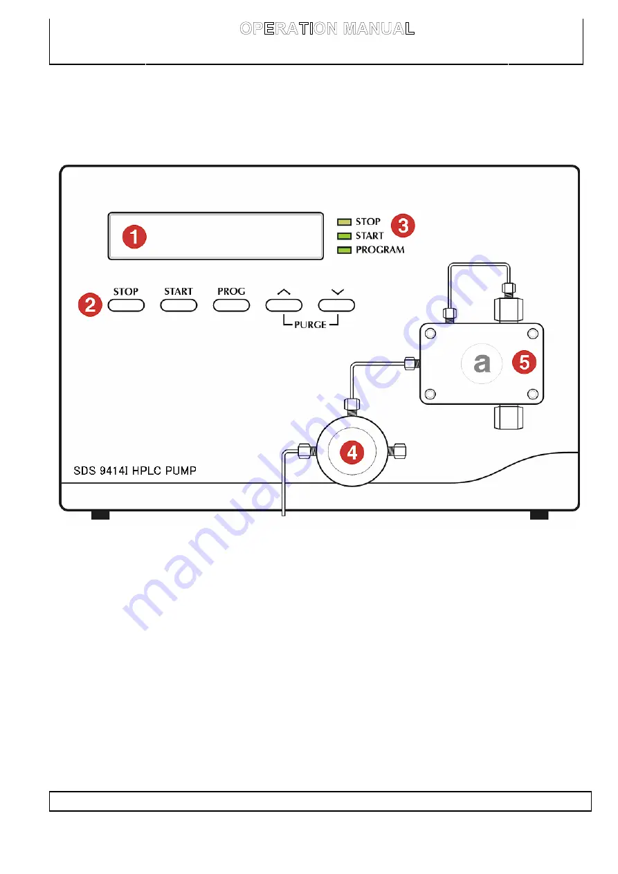 Schambeck SDS 9414I Operation Manual Download Page 10