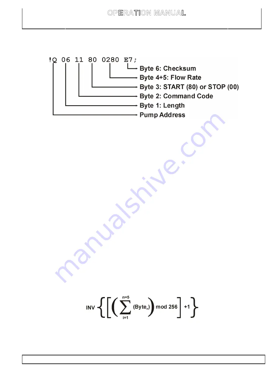 Schambeck SDS 9414I Operation Manual Download Page 40